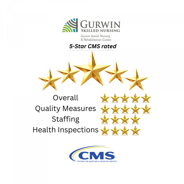 GJNR CMS star rating logo 7 26 Gurwin Center is a 5-star rated facility by CMS.