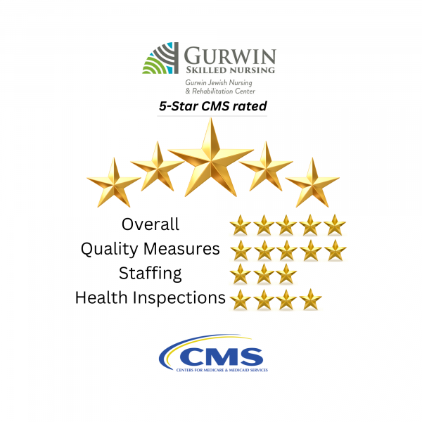 GJNR CMS star rating logo 826 GJNR CMS star rating logo 826